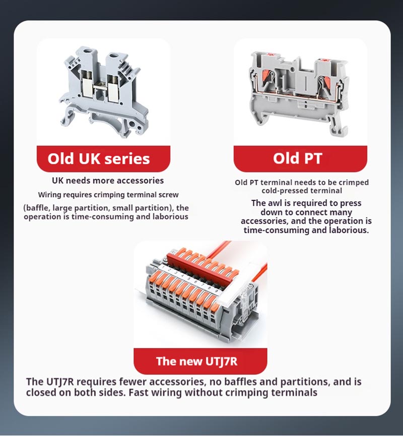 Fast Wire Cable Connectors 1 in 1 out UTJ7R